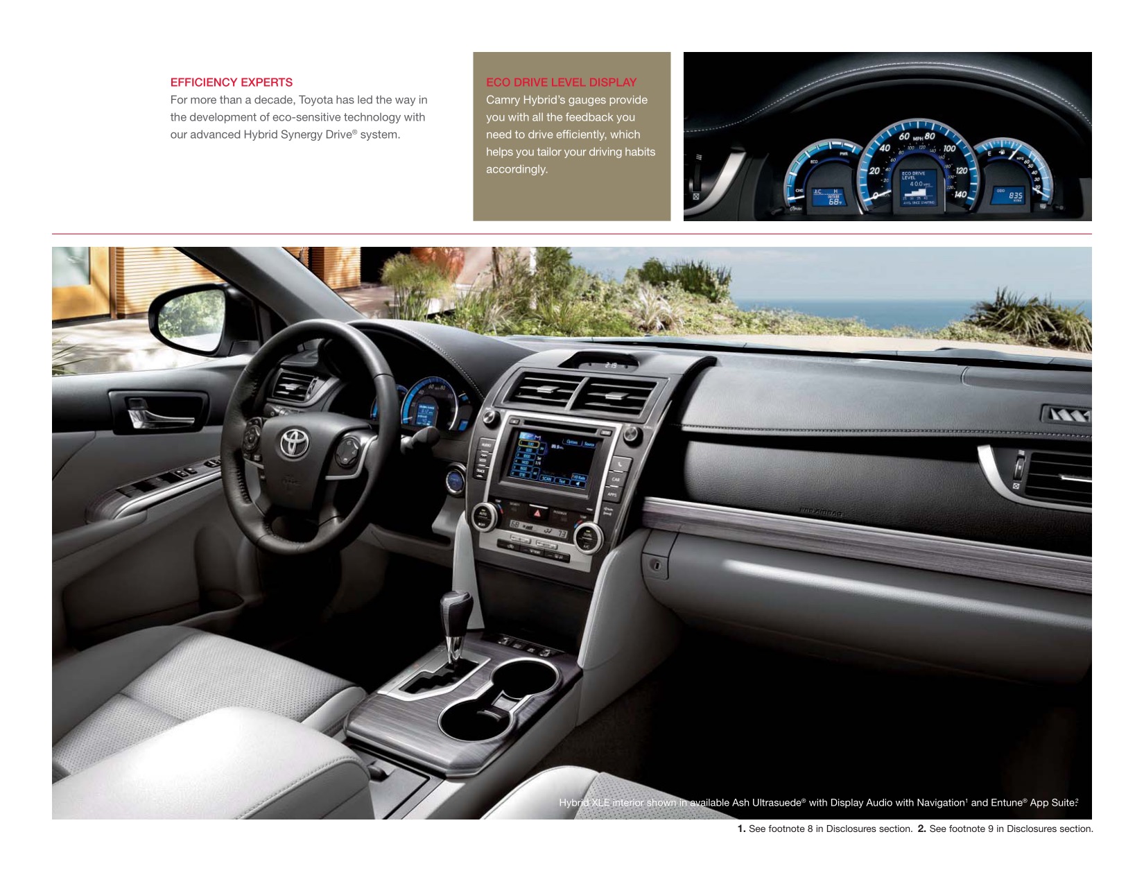 2014 Toyota Camry Brochure Page 15